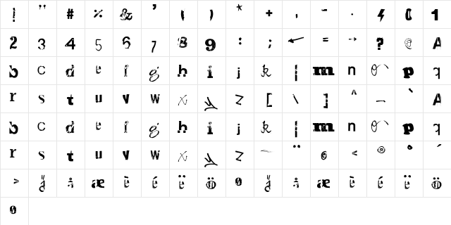 Gadetyper Regular  glyph index