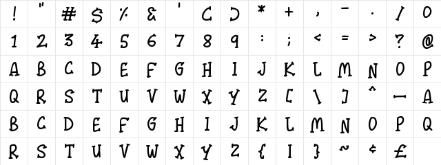 Malarky Regular  glyph index
