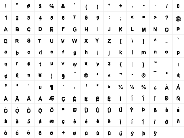 Wet1 Becker Normal  glyph index