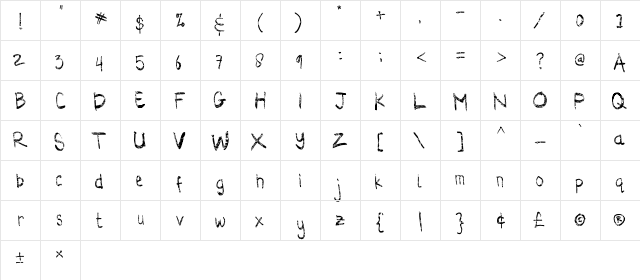 CORONA COVID19 Regular  glyph index
