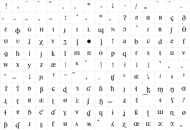 NewtonPhoneticC Regular  glyph index