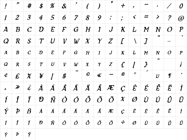 Vecna Bold Italic  glyph index