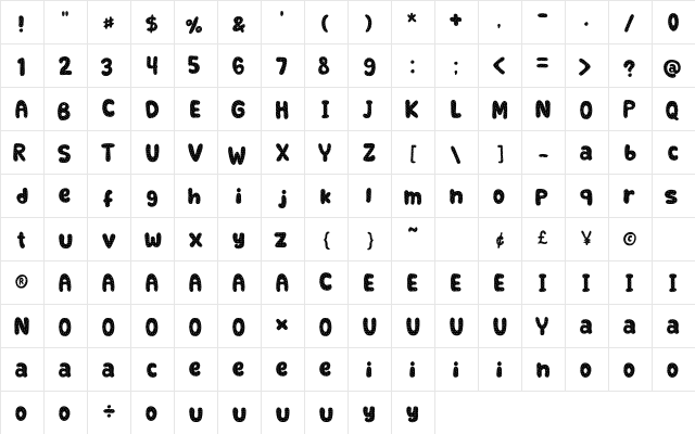 Retrofield DemoTextured  glyph index