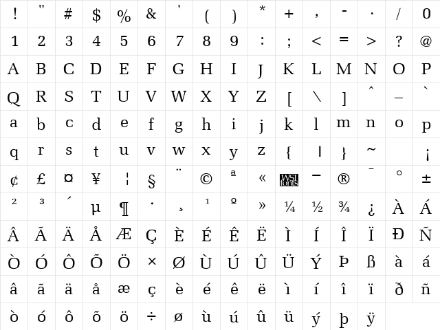 Memoir Regular  glyph index