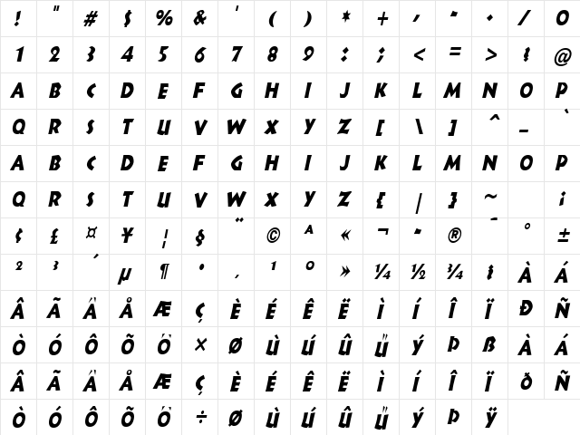 Indy-Condensed Italic  glyph index