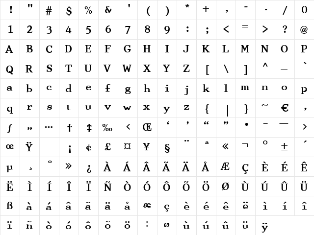 Chelsea Regular  glyph index