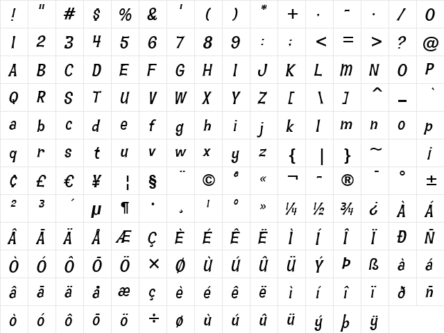 Hawaiian Aloha BTN Oblique  glyph index