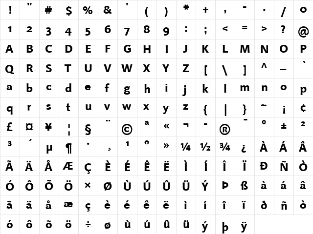 LTProjekt Heavy Regular  glyph index