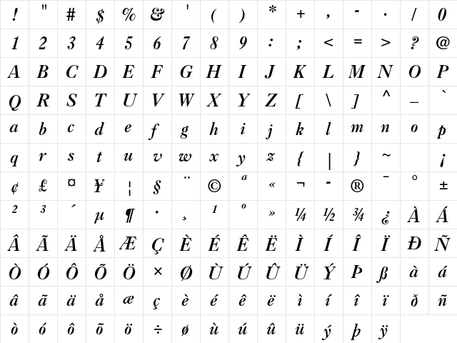 Caslon 3 LT Std Italic  glyph index