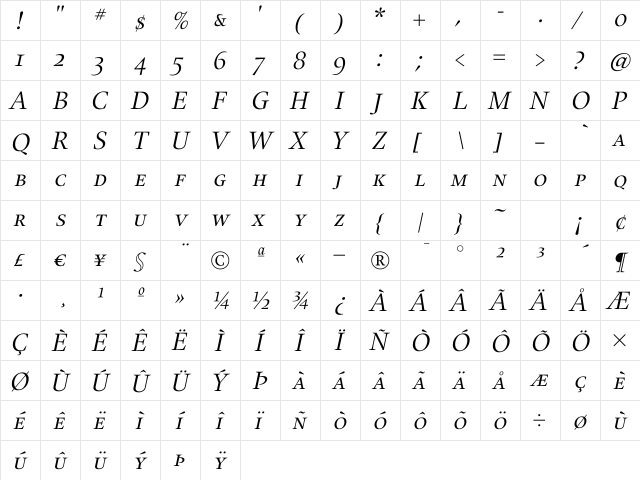 Alias UnionSC Regular Italic Regular  glyph index
