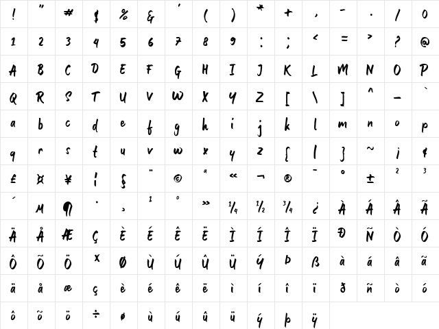 Gultan Bonte Regular  glyph index