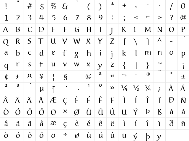 Lucida Casual Regular  glyph index