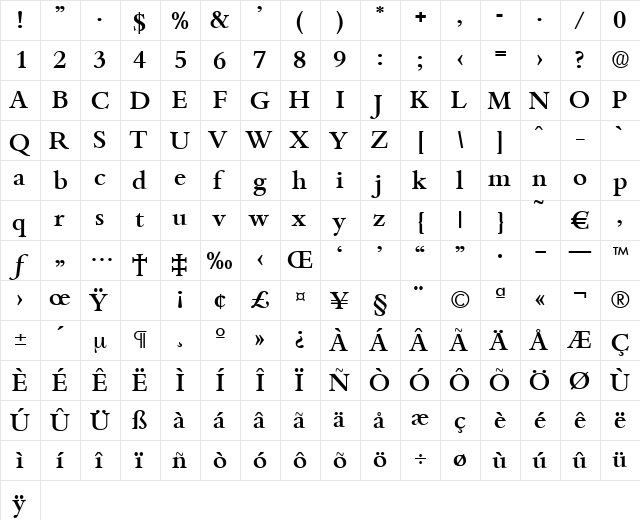 Bamberg-Medium Regular  glyph index