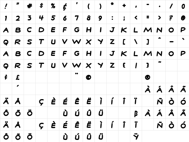 ComicTalkBold Regular  glyph index