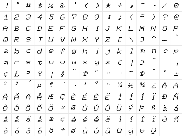 Ninepin Italic  glyph index