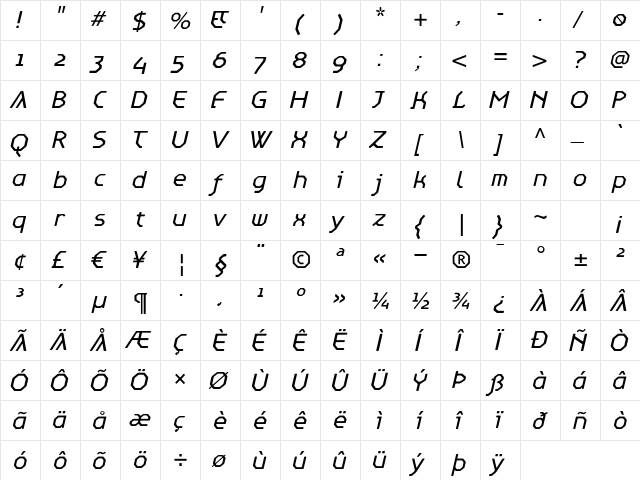 AlertRegular Italic Regular  glyph index