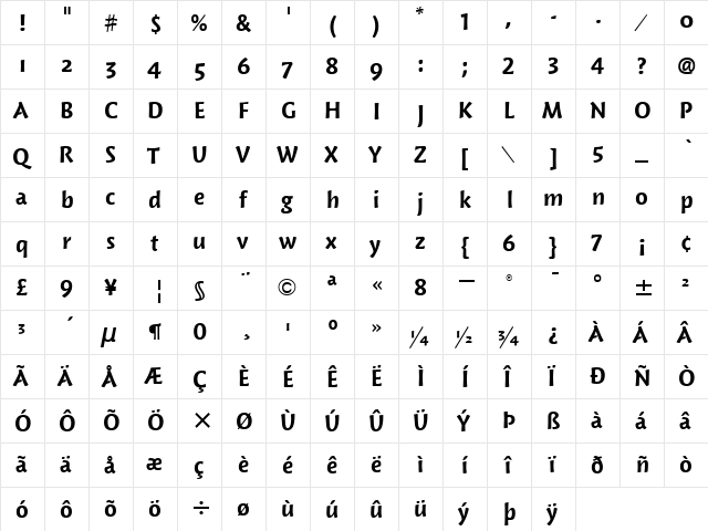 WoodlandLtITC TT Bold  glyph index