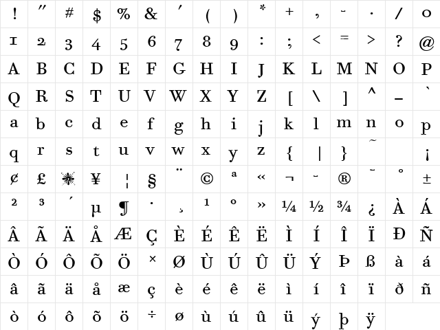 Bodoni Six OS ITC TT Book  glyph index