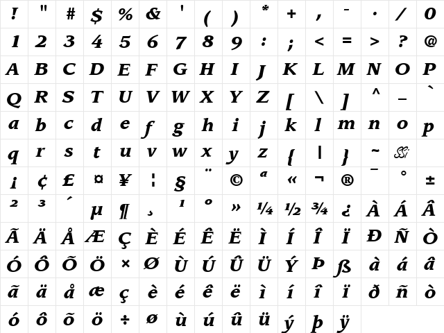 Advisor Black SSi Black Italic  glyph index