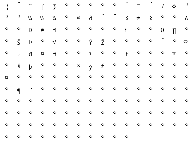 Eureka Mono Exp Regular  glyph index