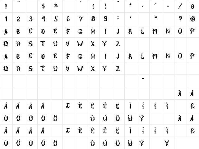 Anesthesia Regular  glyph index