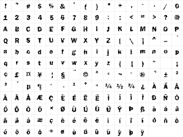 Funky23 Becker Regular  glyph index