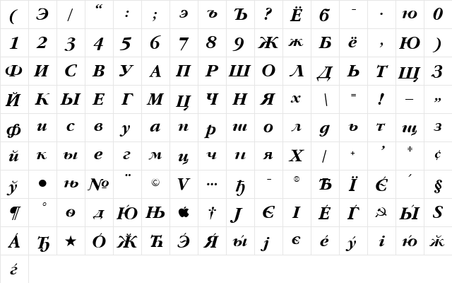 GaramondFLFCyrillic-BolIta Regular  glyph index
