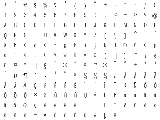 Grotesque MT Light Condensed  glyph index