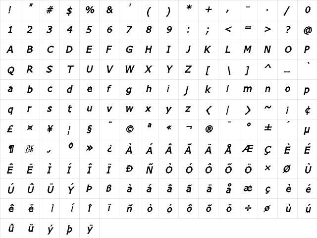 Chizz Italic  glyph index