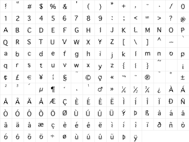AcidIII Regular  glyph index