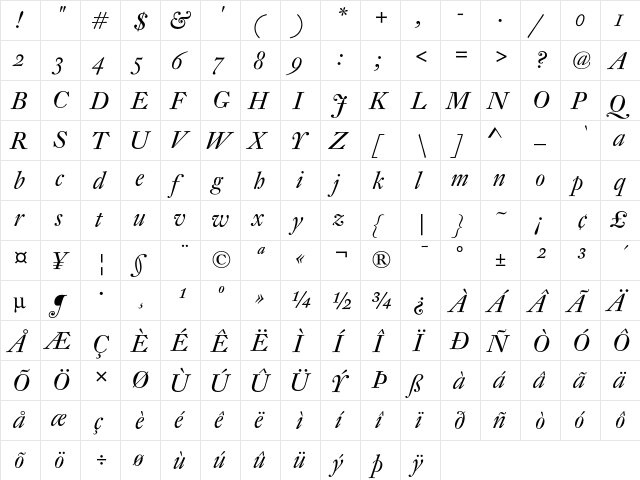 DTL Fleischmann SD Italic  glyph index