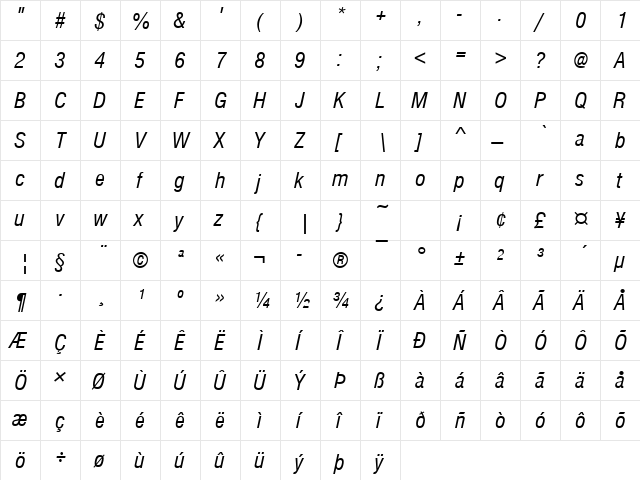 Nimbus Sans Becker DCon Italic  glyph index