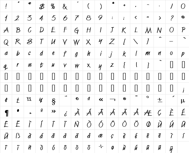 Vizier Bold  glyph index