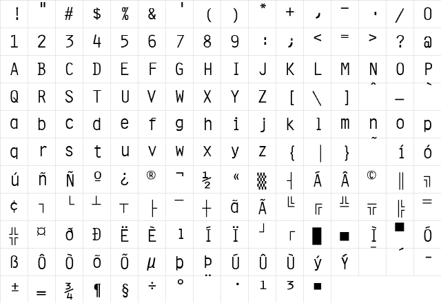 Prester-Normal Regular  glyph index