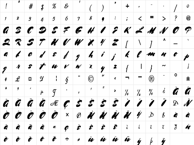 Dance Regular  glyph index