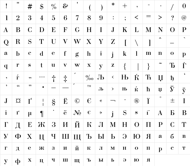 BodoniC Regular  glyph index