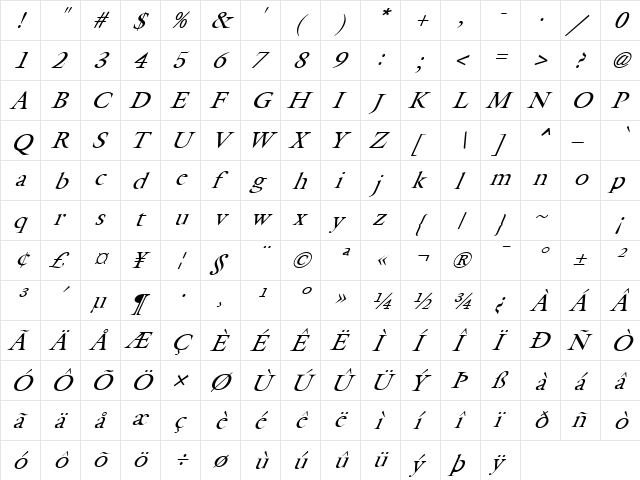 FZ ROMAN 25 ITALIC Normal  glyph index