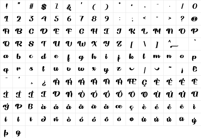 Ridin Dirty Regular  glyph index