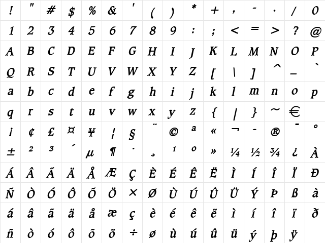 Clayton BoldItalic  glyph index