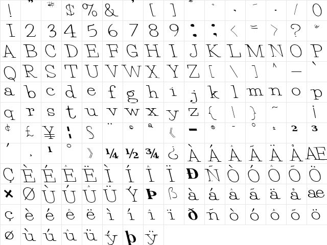 Egg Regular  glyph index
