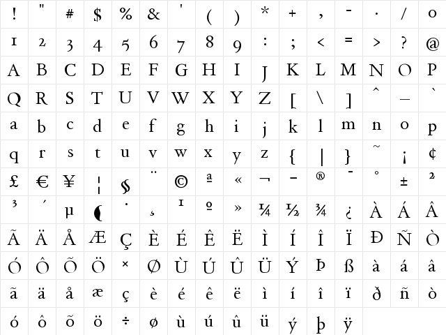 Day Roman Regular  glyph index
