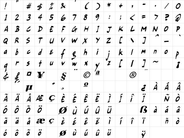 Gort's Fair Hand Regular normal  glyph index