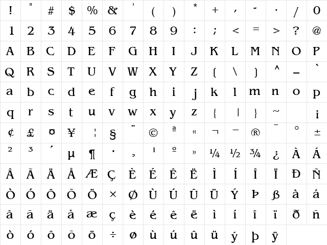 ExpressDecoSSK Regular  glyph index