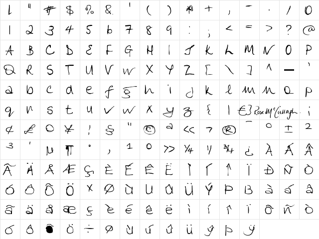 HandFont$- Regula  glyph index