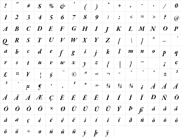 Garamond Premier Pro Bold Italic Subhead  glyph index