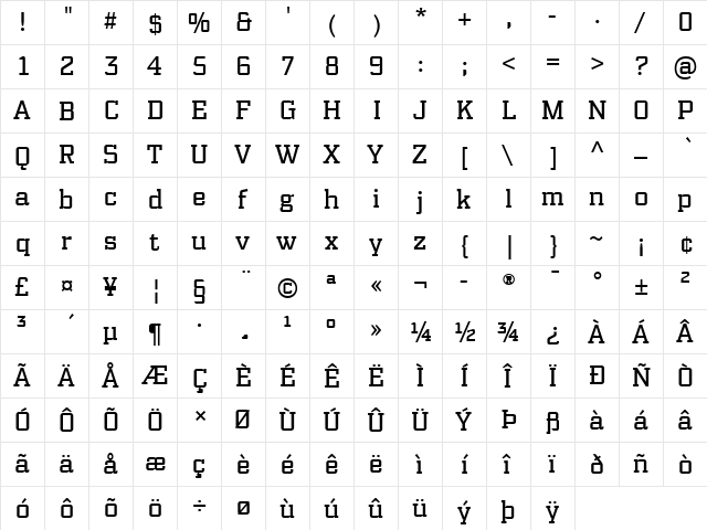 PF Synch Pro Regular  glyph index