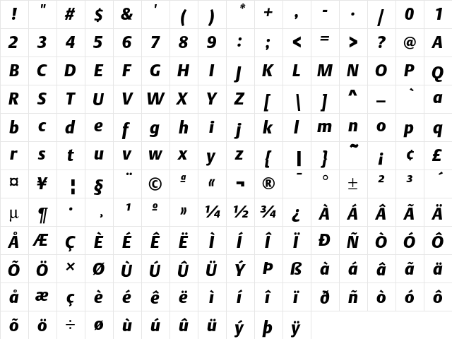 DTL Argo T Black Italic  glyph index