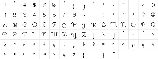 CoffeeMilkCrazy Regular  glyph index