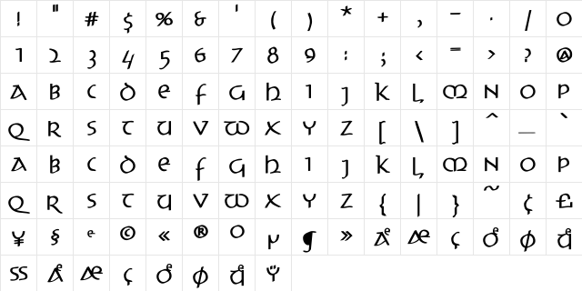 UncitronSwinging Regular  glyph index