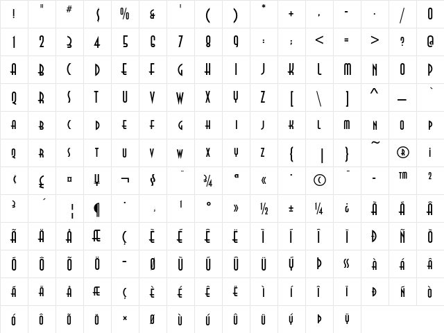 Anna ITC SC Regular  glyph index